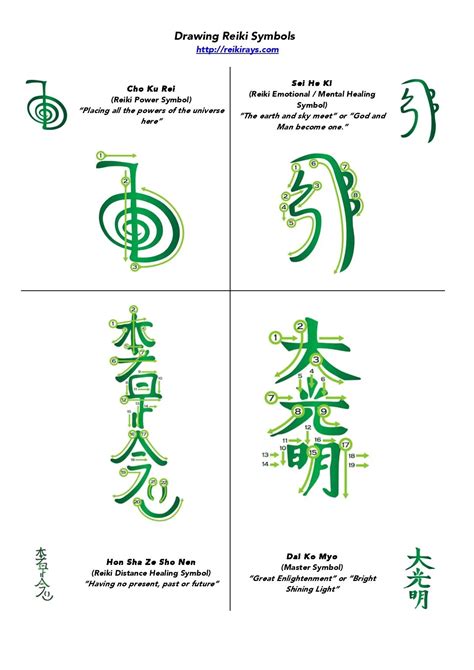 33+ Reiki Symbols – Reiki Rays.